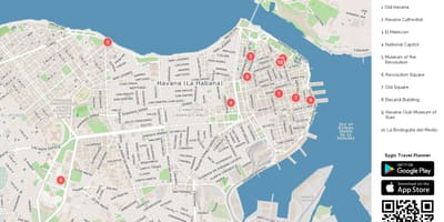 Avann Kiba kat jeyografik la touris