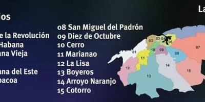 Kat jeyografik nan regla Kiba